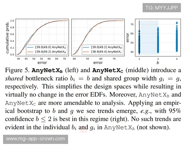 维尼修斯生涯轨迹解析：速度型边锋向全面进攻核心转型