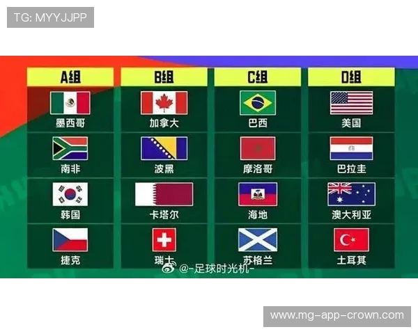 2026世界杯加拿大国家队阵容预测:阿方索领衔枫叶军团能否创造历史