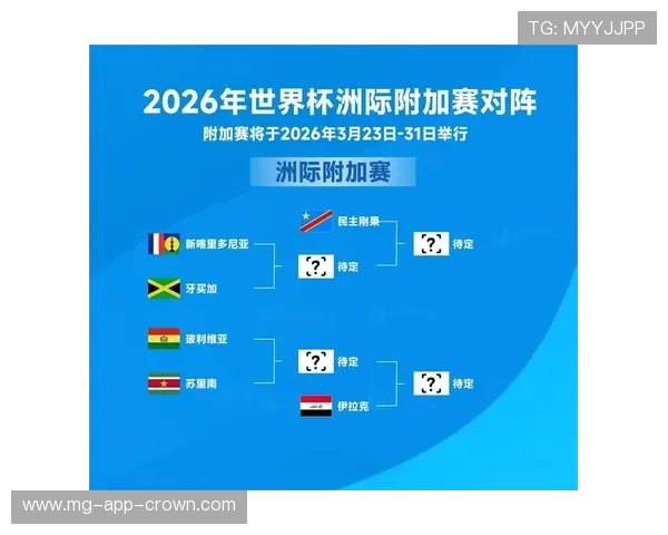 2026世界杯抽签前如何确定球队档位