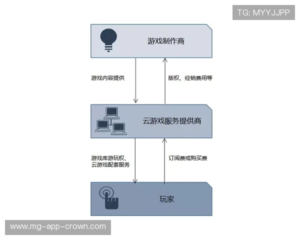 额外换人规则怎么用?五换人制的触发条件和限制全解析