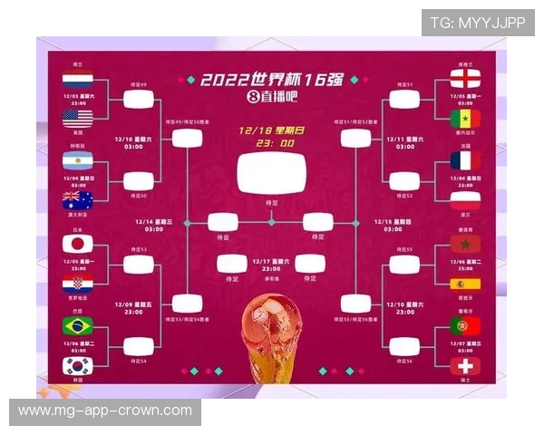 2026世界杯小组赛出线球队名单：各组前两名与最佳第三名