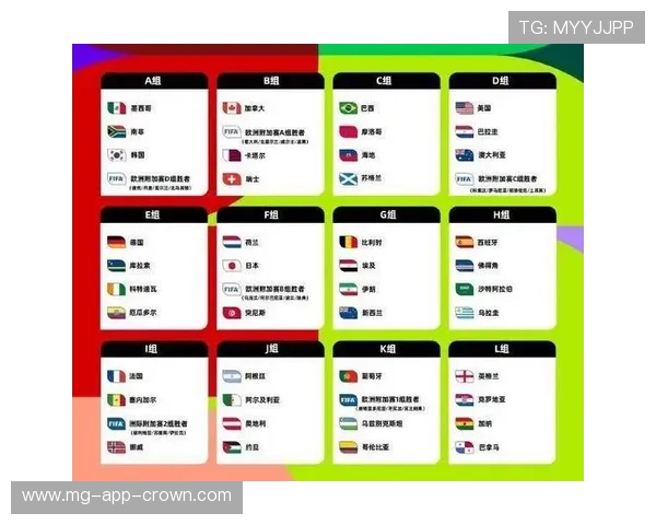 2026世界杯淘汰赛完整赛果：三十二强至四强比分与晋级路线