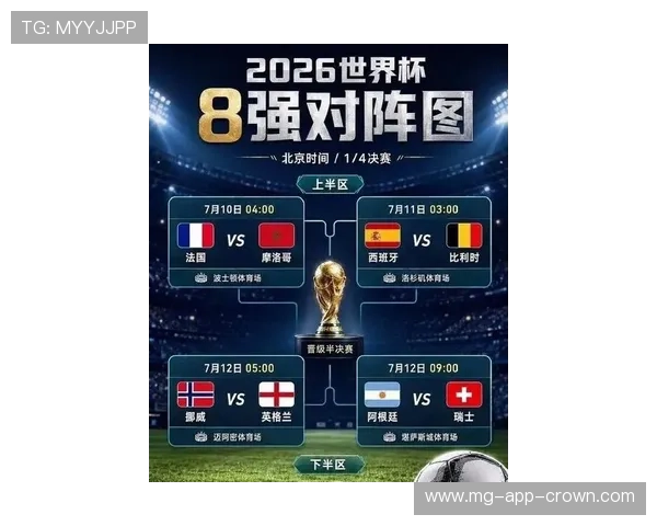 2026世界杯淘汰赛首轮看点：强强对话与黑马球队表现