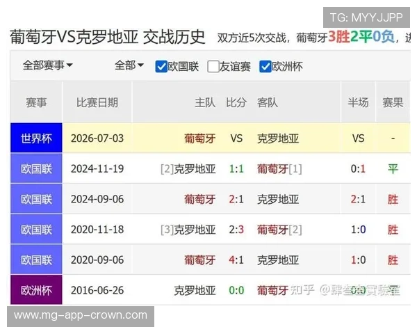 2026世界杯西班牙对阵奥地利：欧洲球队争夺16强席位